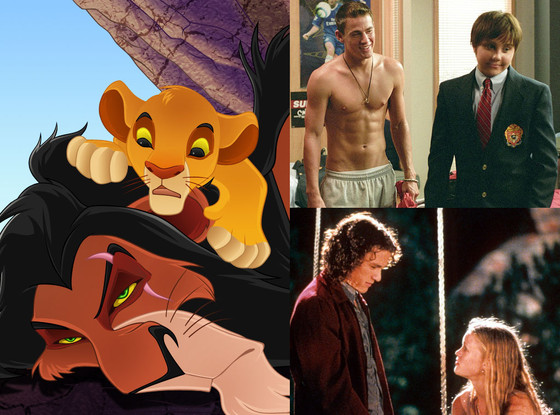 Shakespeare Adaptations Shakespeare Adaptations